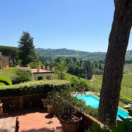 Bio Fattoria Bacio *
